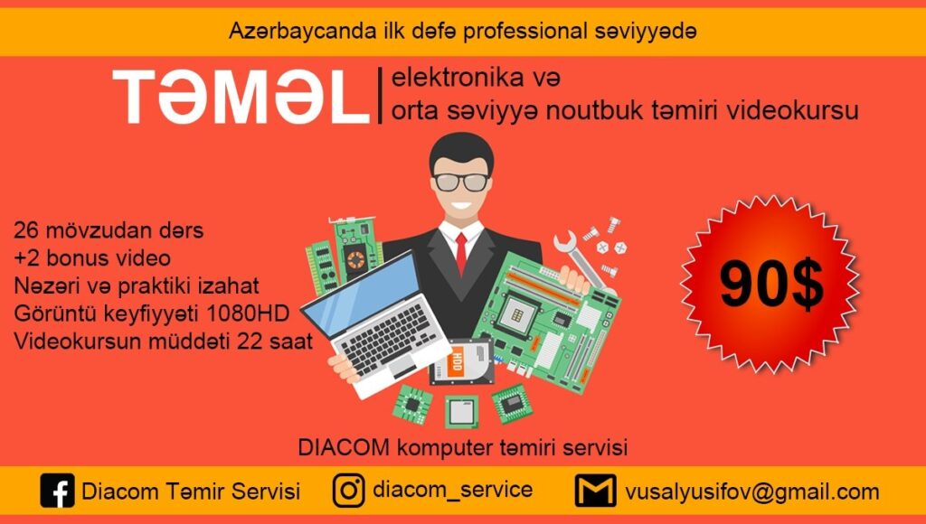 Video Kurs